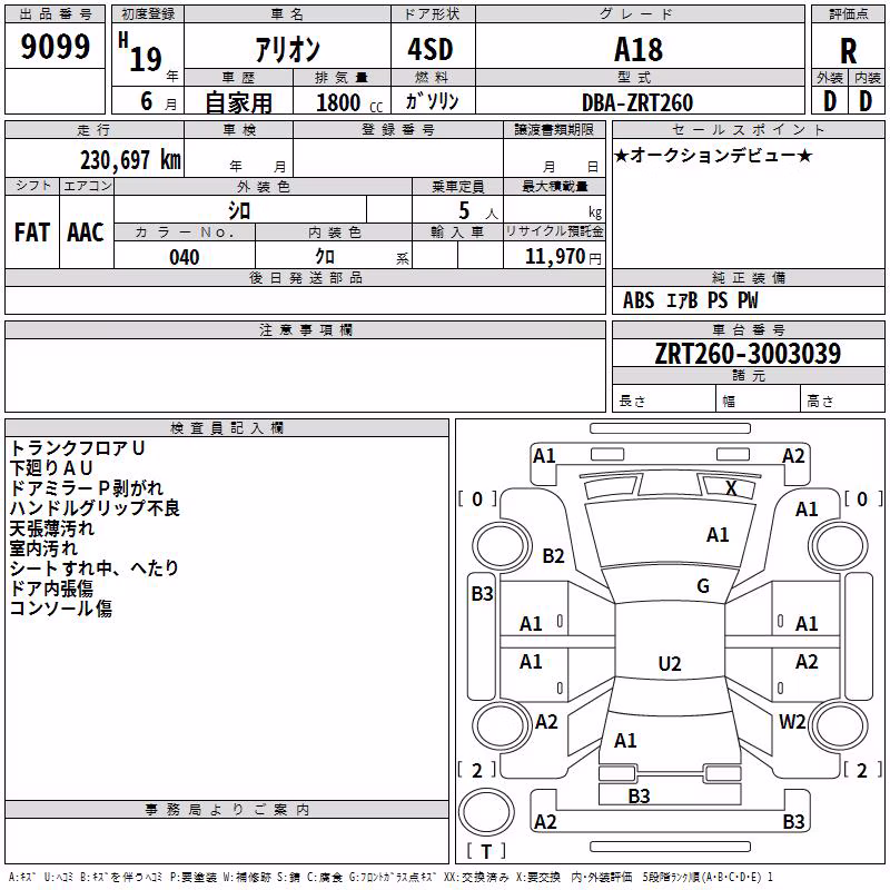 TOYOTA ALLION