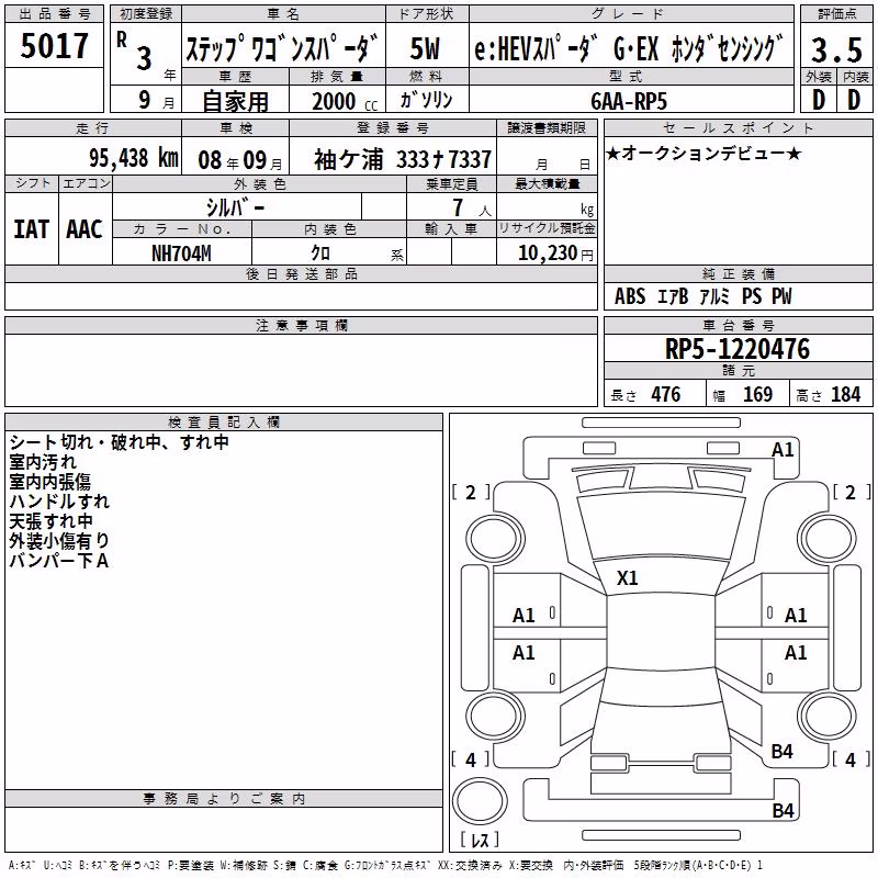 HONDA STEPWGN