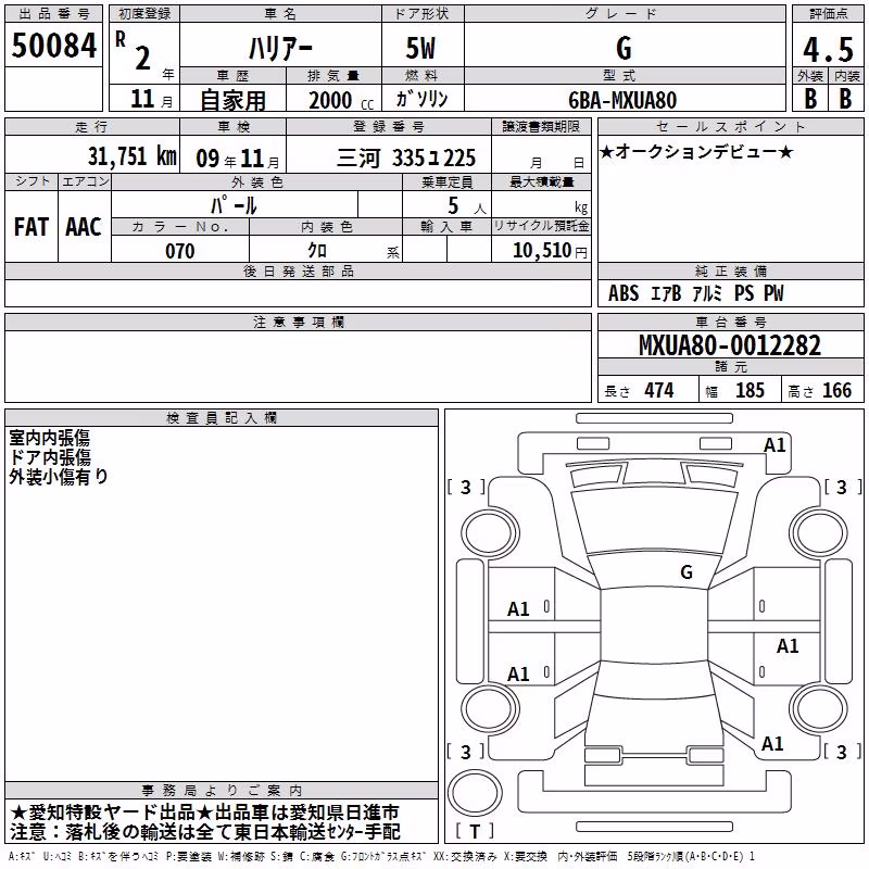 TOYOTA HARRIER