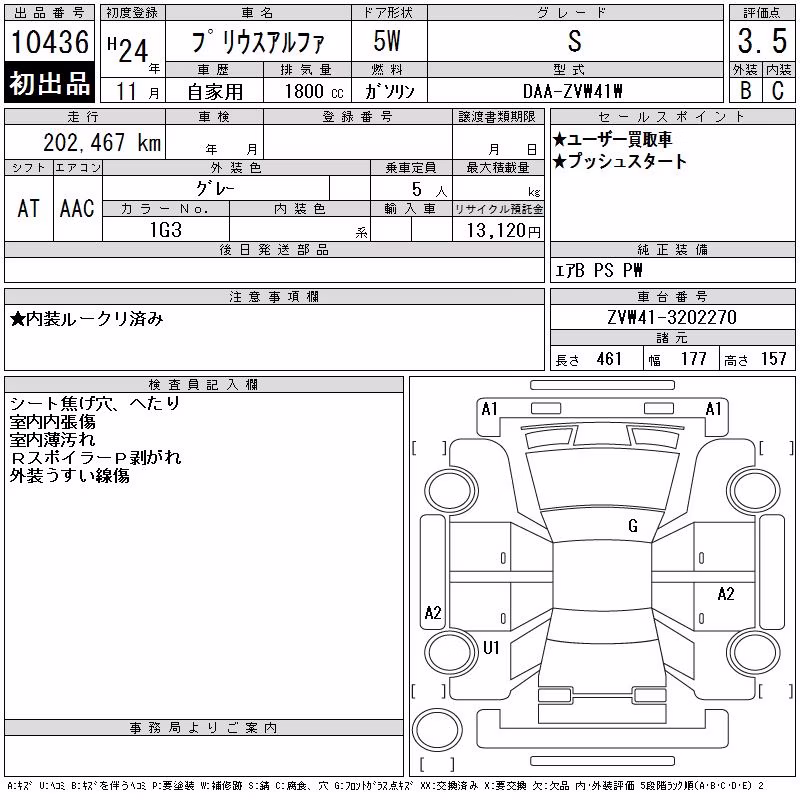 TOYOTA PRIUS ALPHA