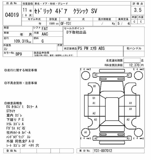 NISSAN CEDRIC