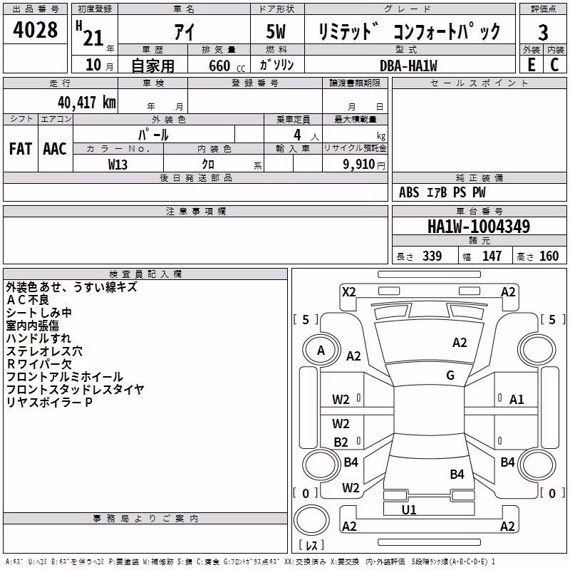 MITSUBISHI I