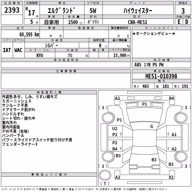 NISSAN ELGRAND