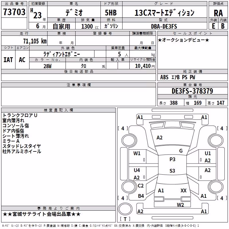 MAZDA DEMIO