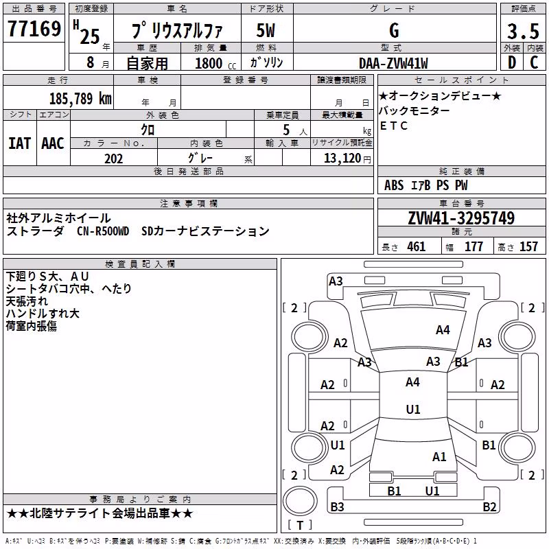 TOYOTA PRIUS ALPHA