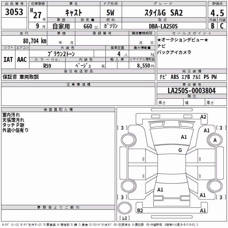 DAIHATSU CAST