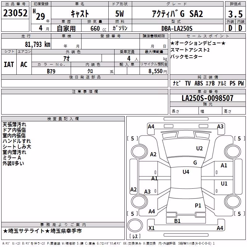 DAIHATSU CAST