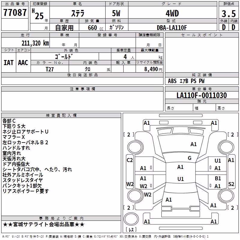 SUBARU STELLA