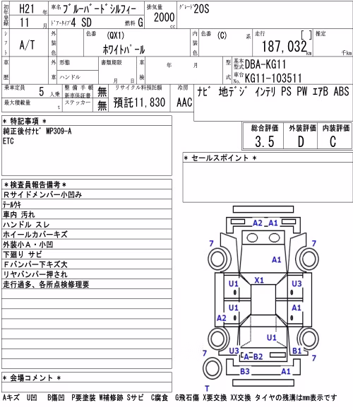 NISSAN BLUEBIRD SYLPHY