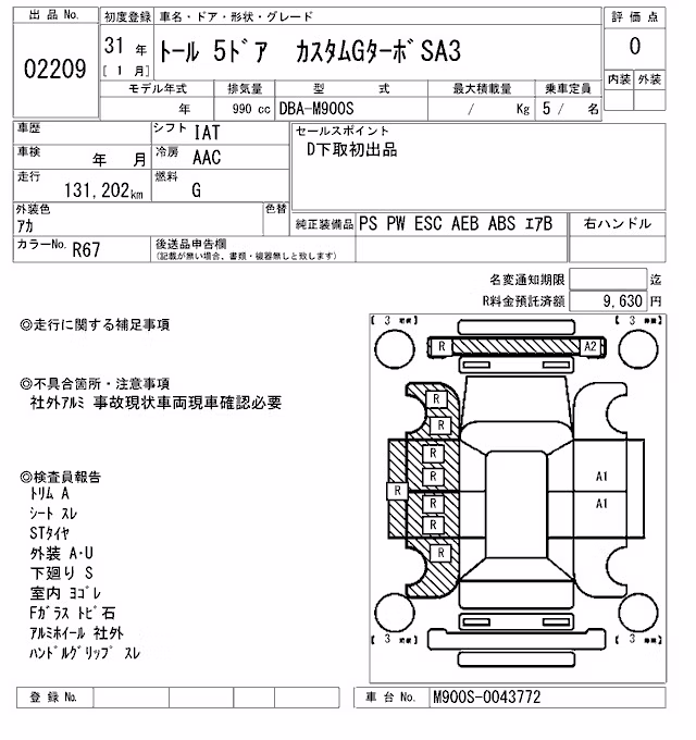 DAIHATSU THOR