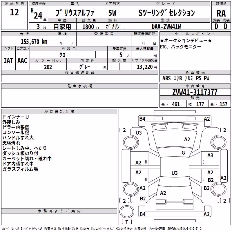 TOYOTA PRIUS ALPHA