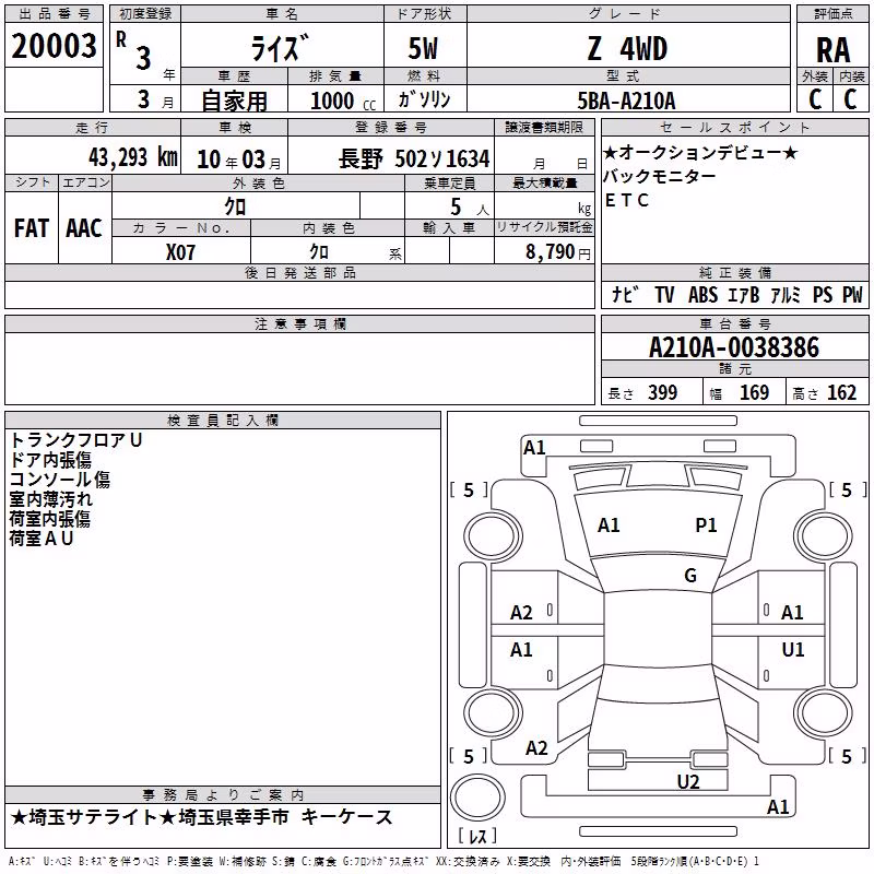 TOYOTA RAIZE