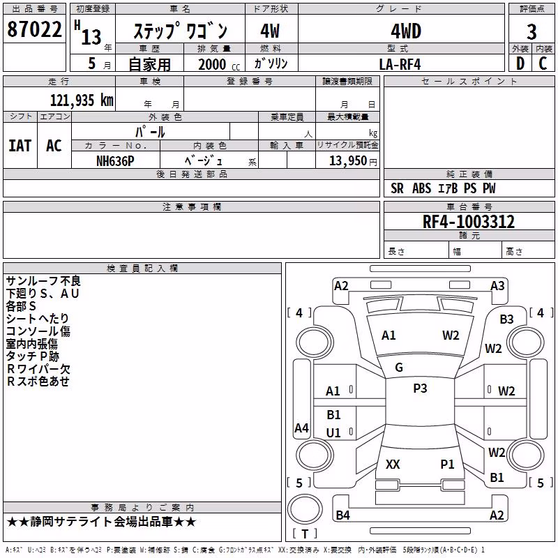 HONDA STEPWGN