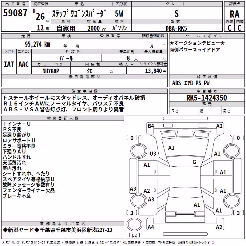 HONDA STEPWGN