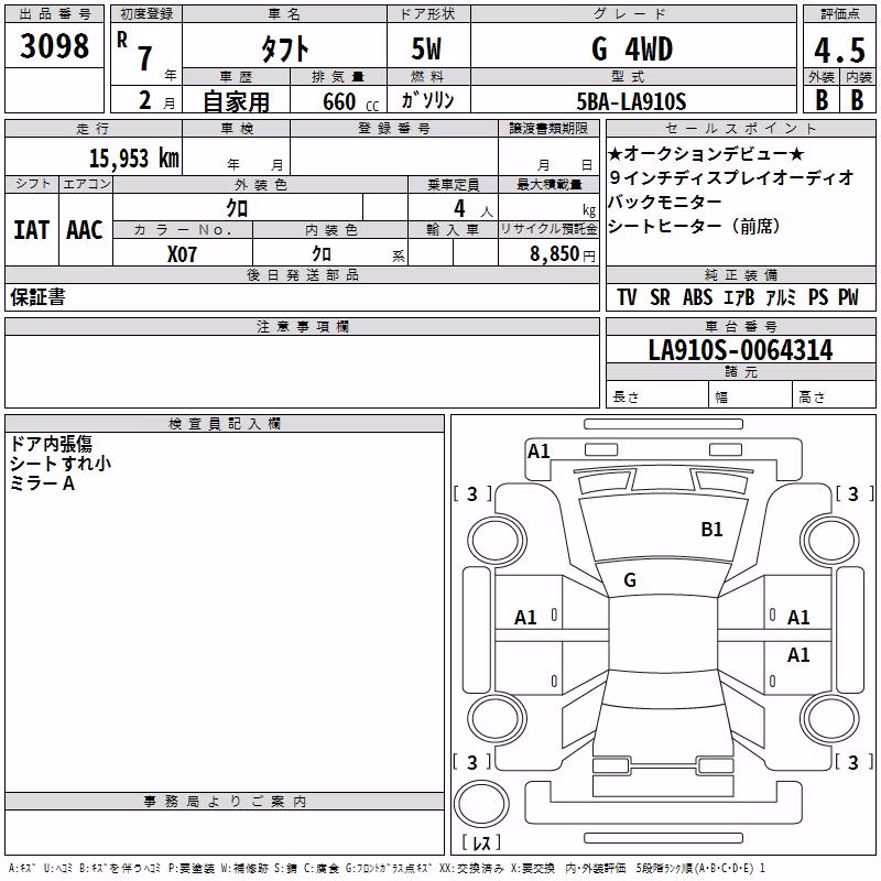 DAIHATSU TAFT