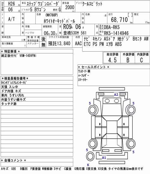HONDA STEPWGN