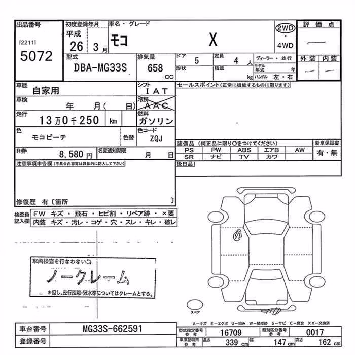 NISSAN MOCO