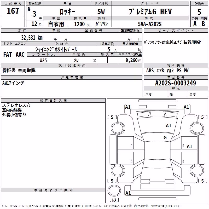 DAIHATSU ROCKY