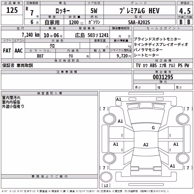 DAIHATSU ROCKY