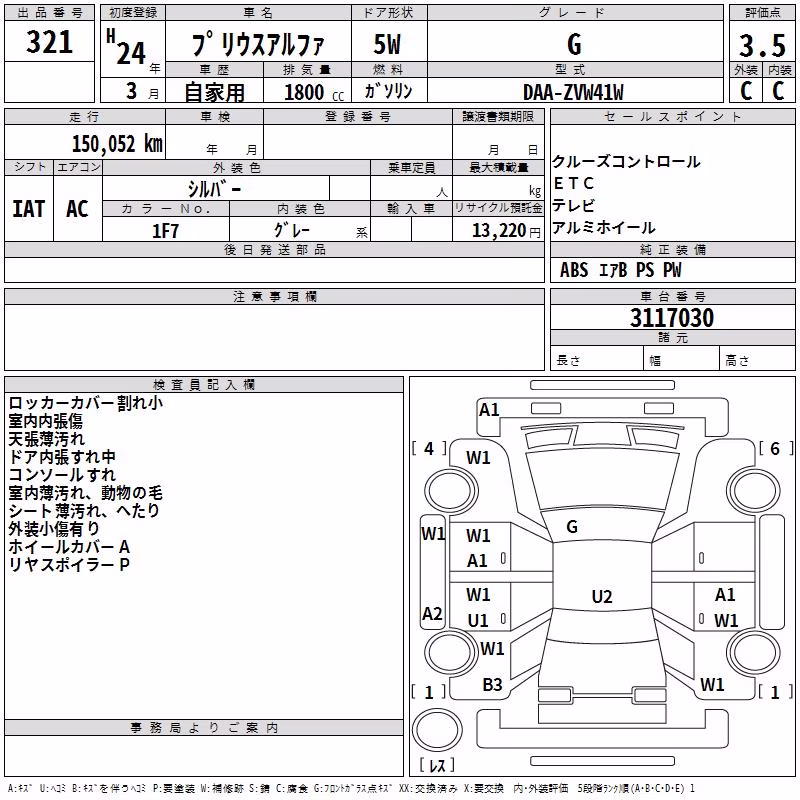 TOYOTA PRIUS ALPHA
