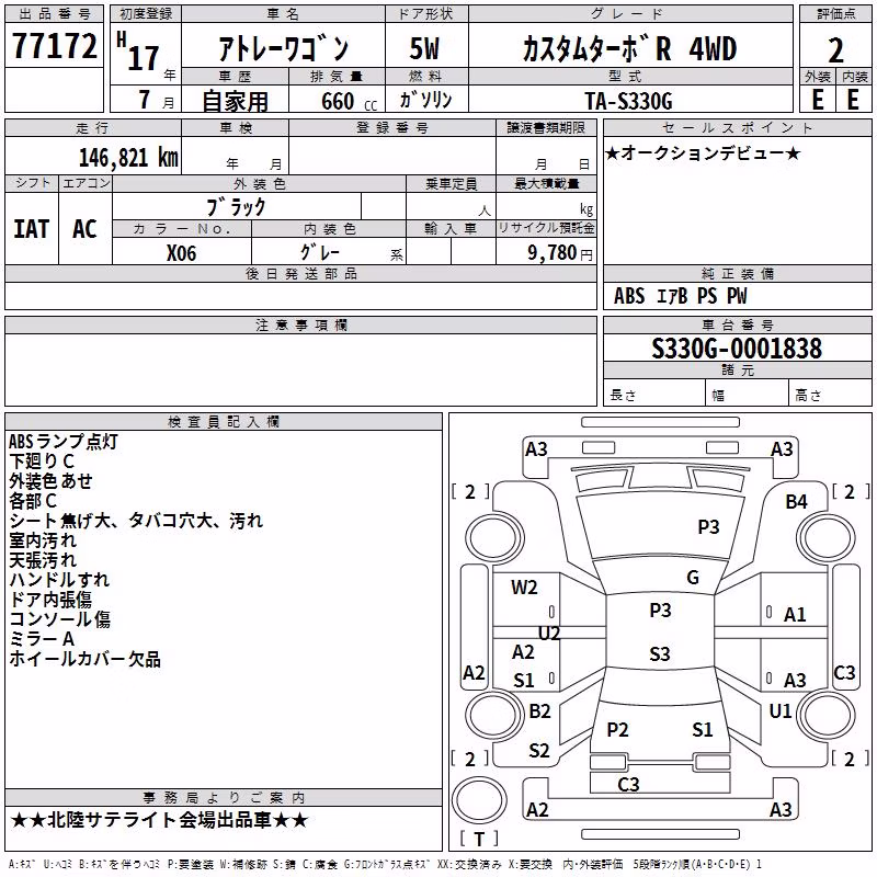 DAIHATSU ATRAI