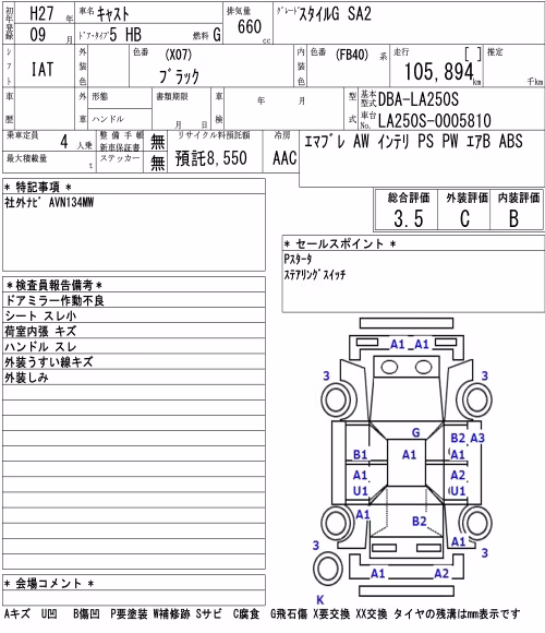 DAIHATSU CAST