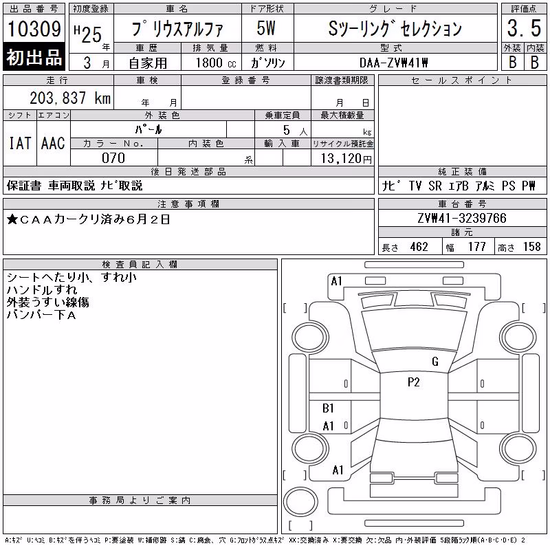 TOYOTA PRIUS ALPHA