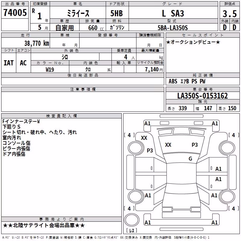 DAIHATSU MIRA E:S