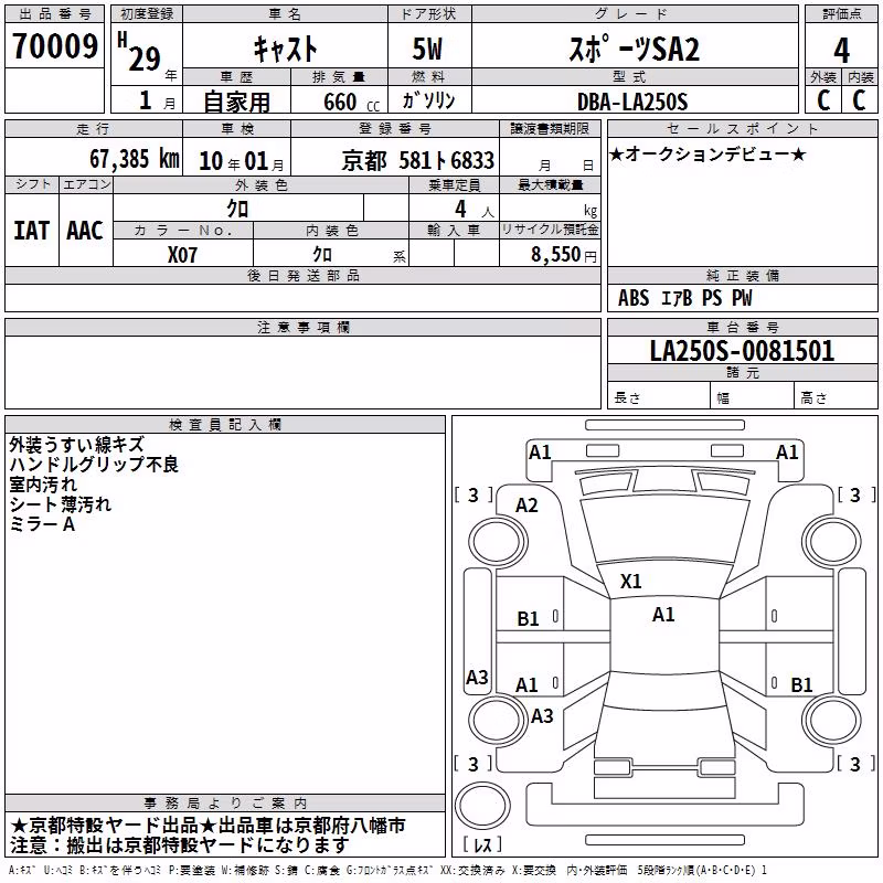 DAIHATSU CAST