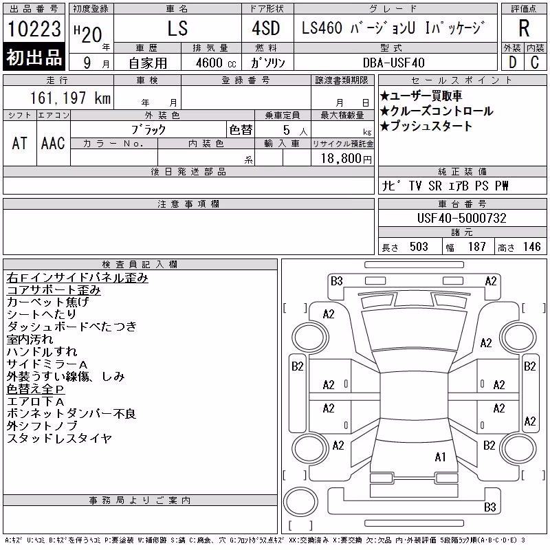 LEXUS LS460