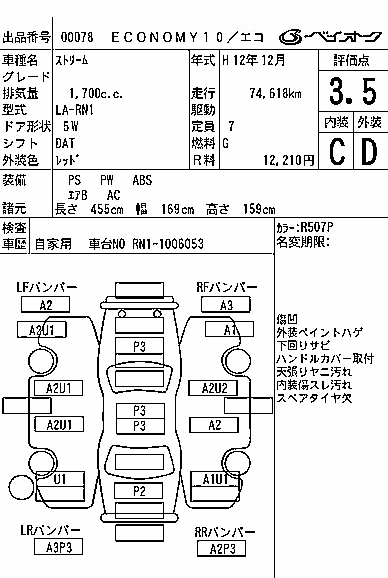 HONDA STREAM