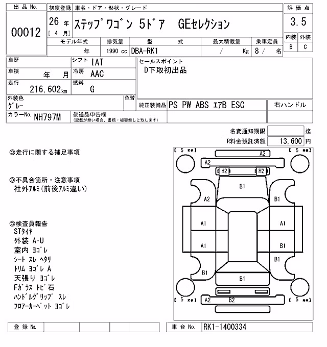 HONDA STEPWGN