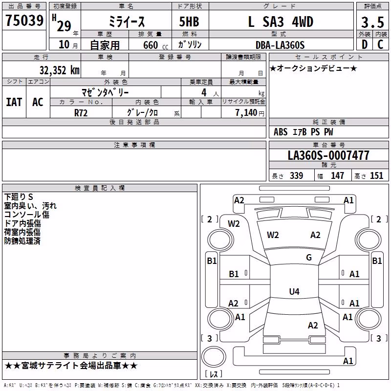 DAIHATSU MIRA E:S