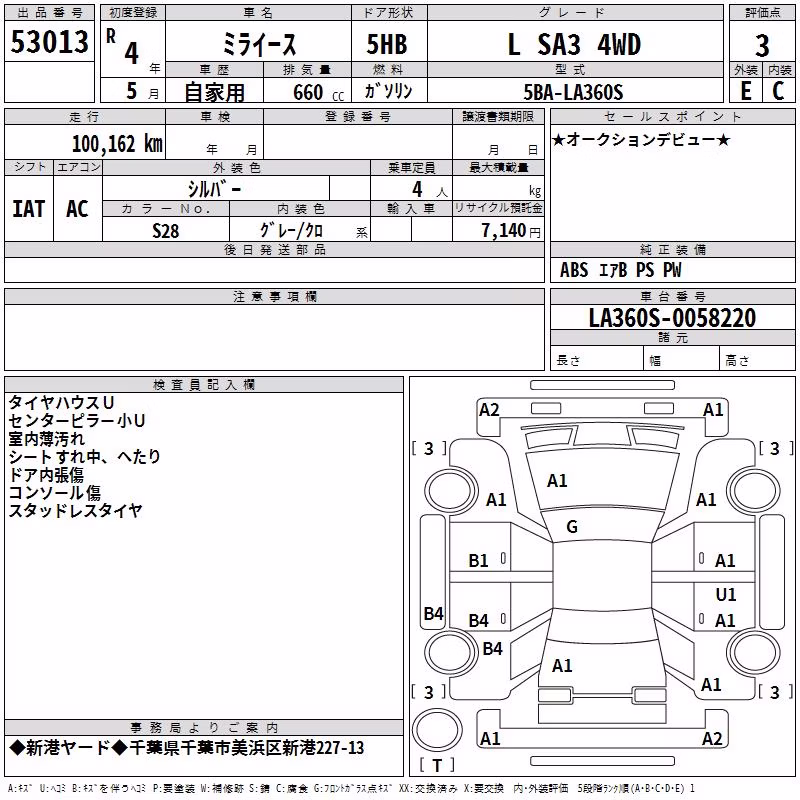 DAIHATSU MIRA E:S