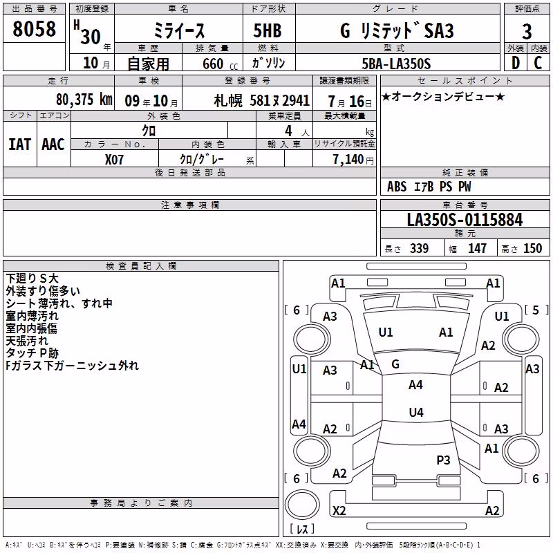 DAIHATSU MIRA E:S