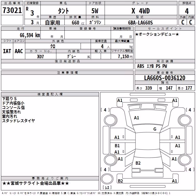 DAIHATSU TANTO