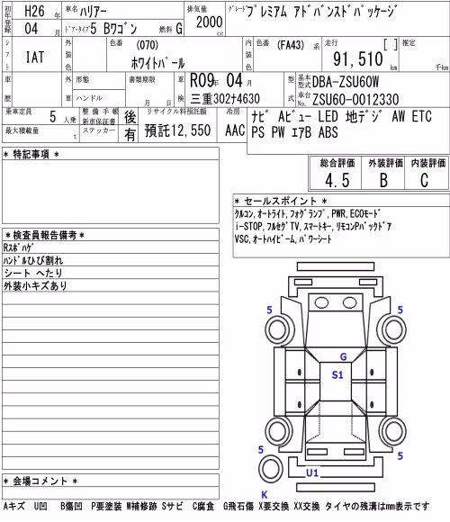 TOYOTA HARRIER