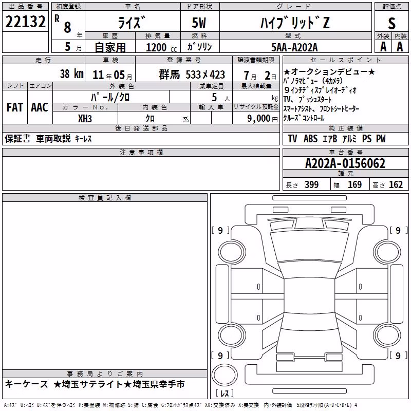 TOYOTA RAIZE