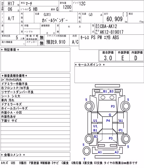 NISSAN MARCH