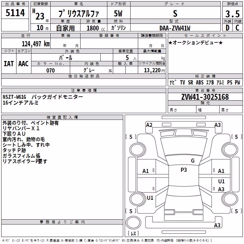 TOYOTA PRIUS ALPHA