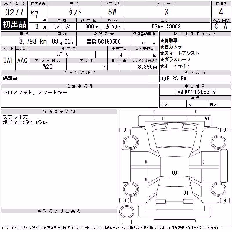 DAIHATSU TAFT