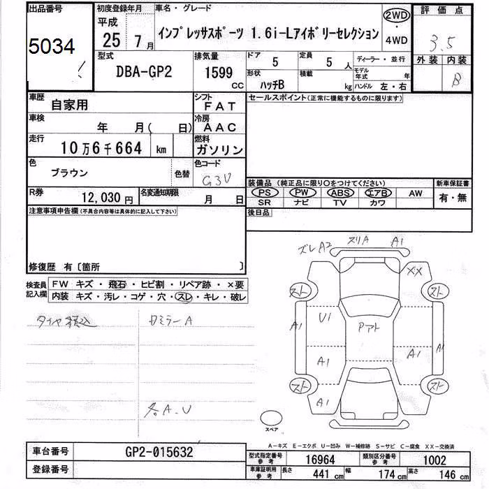 SUBARU IMPREZA