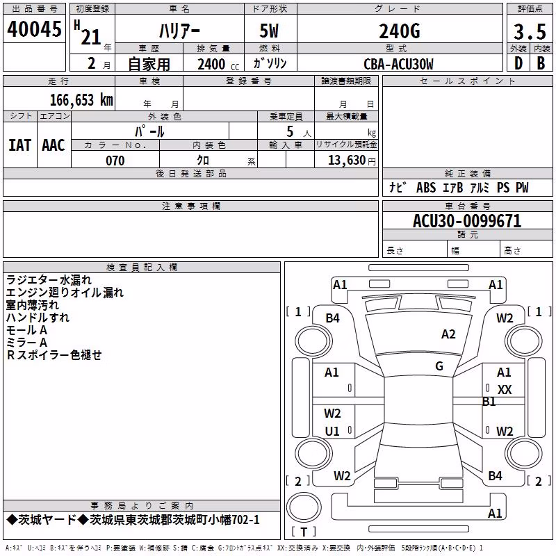 TOYOTA HARRIER