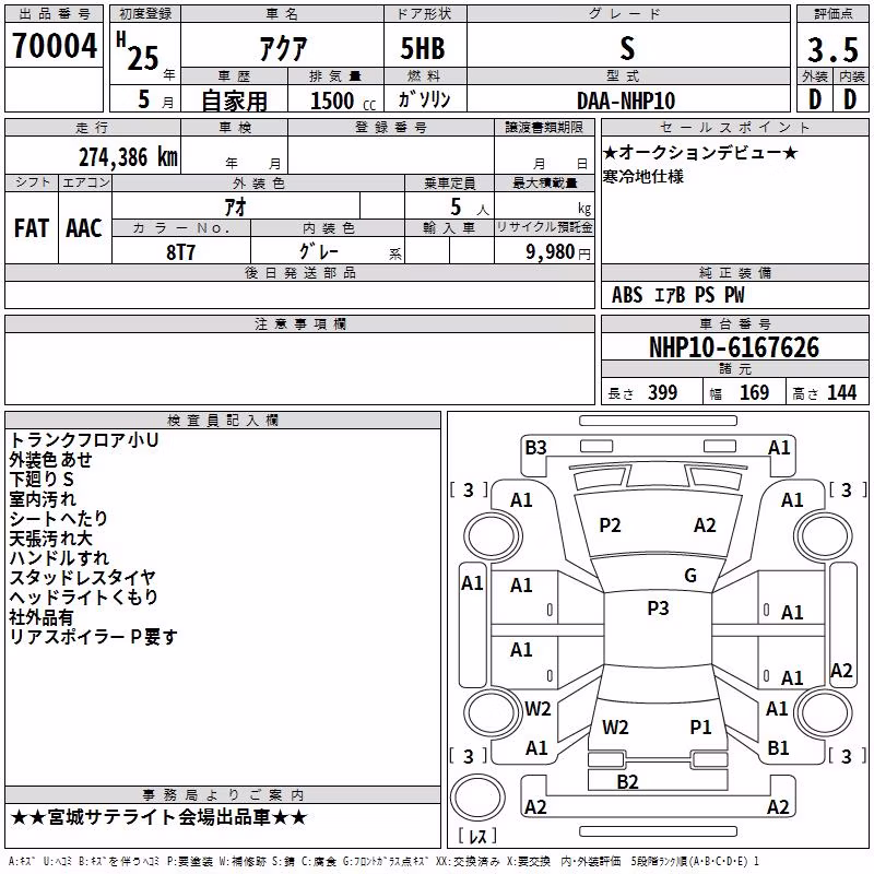 TOYOTA AQUA