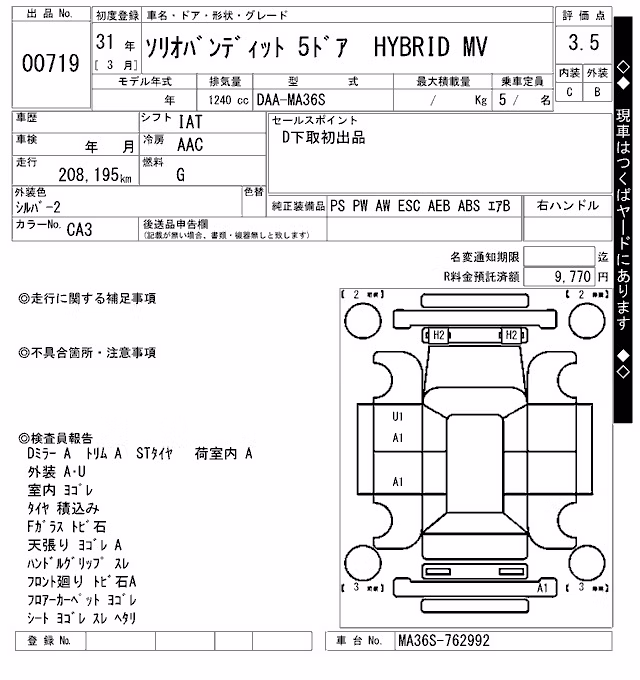 SUZUKI SOLIO