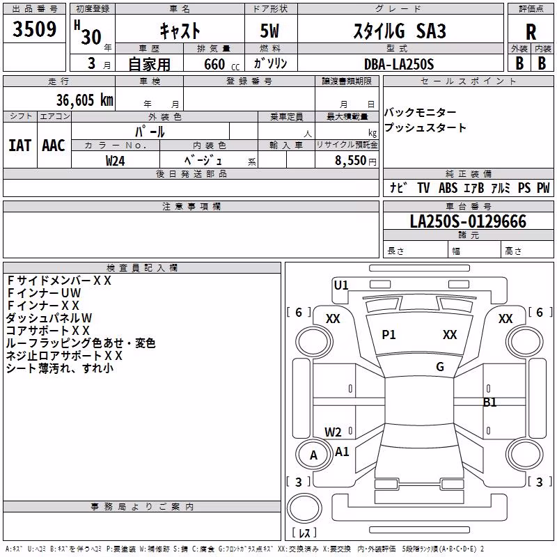 DAIHATSU CAST