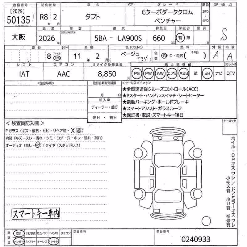 DAIHATSU TAFT