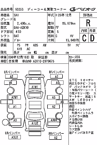 TOYOTA SAI