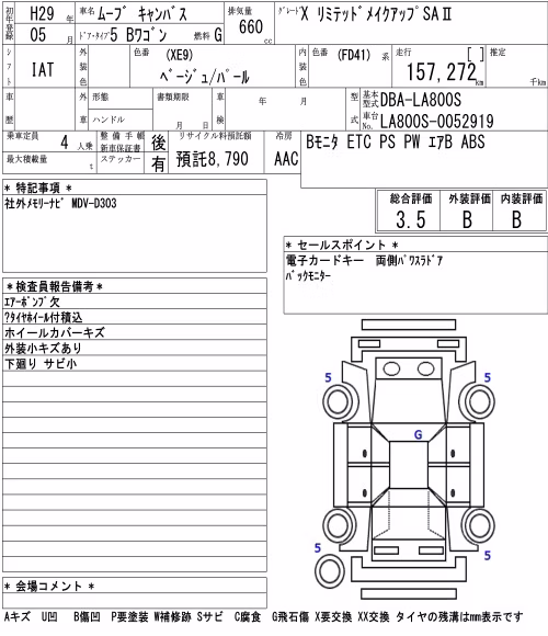 DAIHATSU MOVE CANBUS