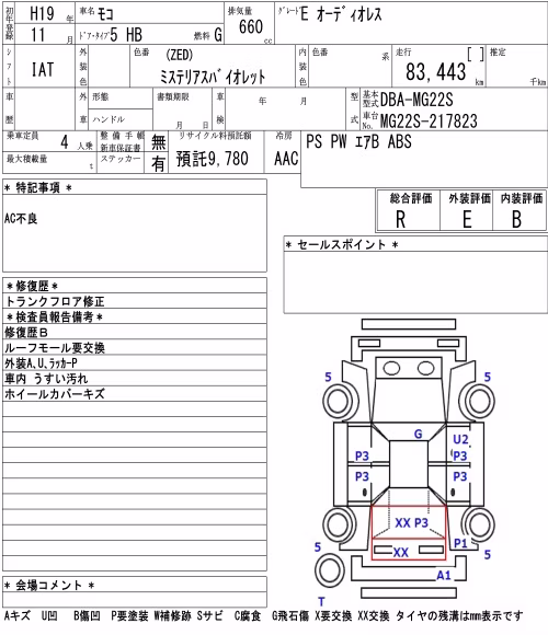 NISSAN MOCO